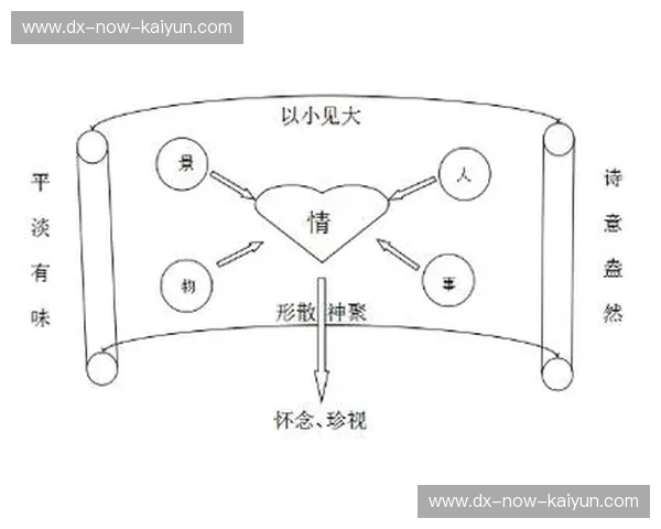 对位：在人生与设计之间奏响的共鸣